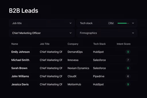 AI-Powered Risk & Compliance Input